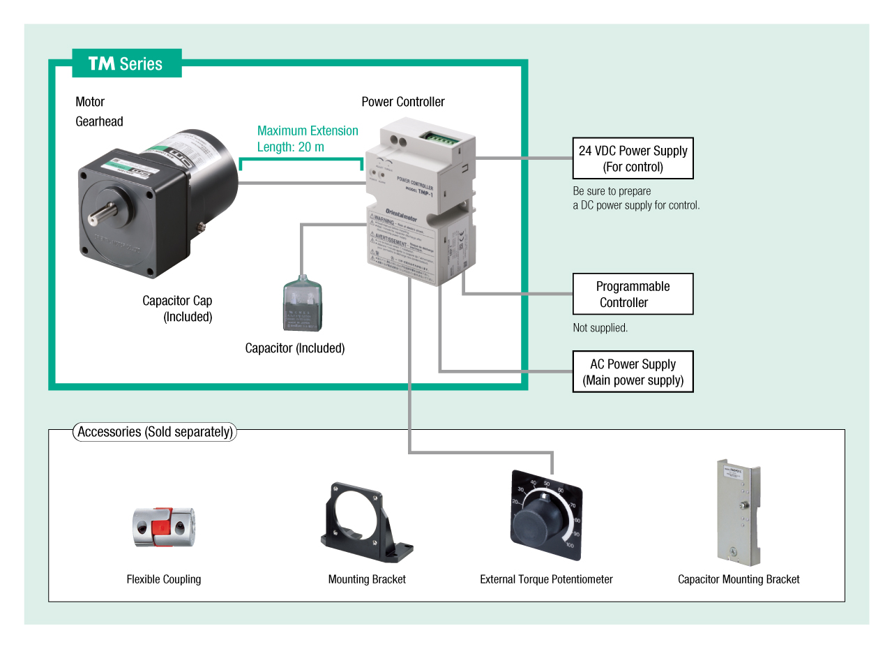 System Configuration