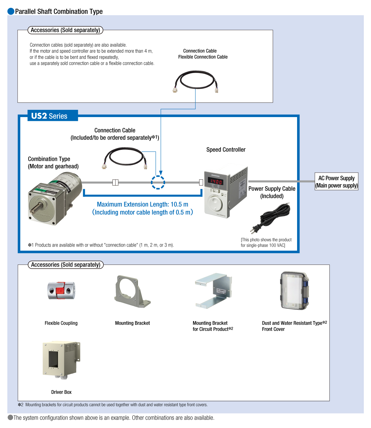 System Configuration