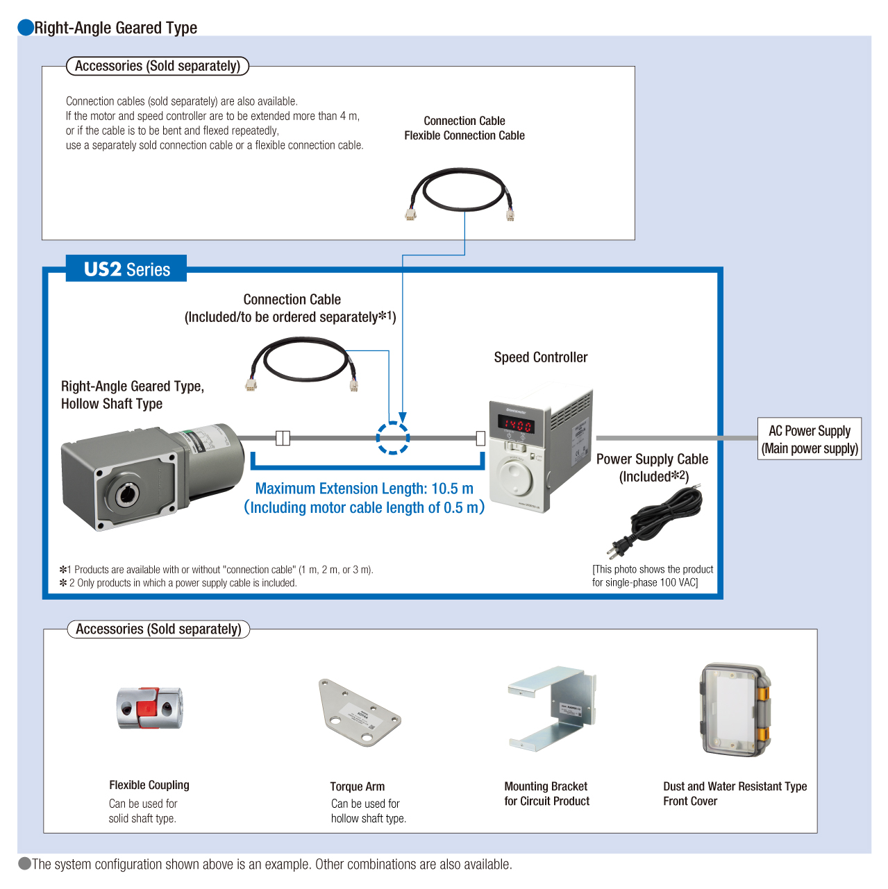 System Configuration