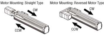 Motor Mounting: Straight Type Motor Mounting: Reversed Motor Type