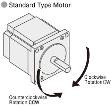 Standard type motor illustration