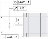 Disconnect the motor and driver when measuring insulation resistance, or conducting a dielectric strength test.
