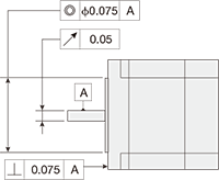 Disconnect the motor and driver when measuring insulation resistance, or conducting a dielectric strength test.